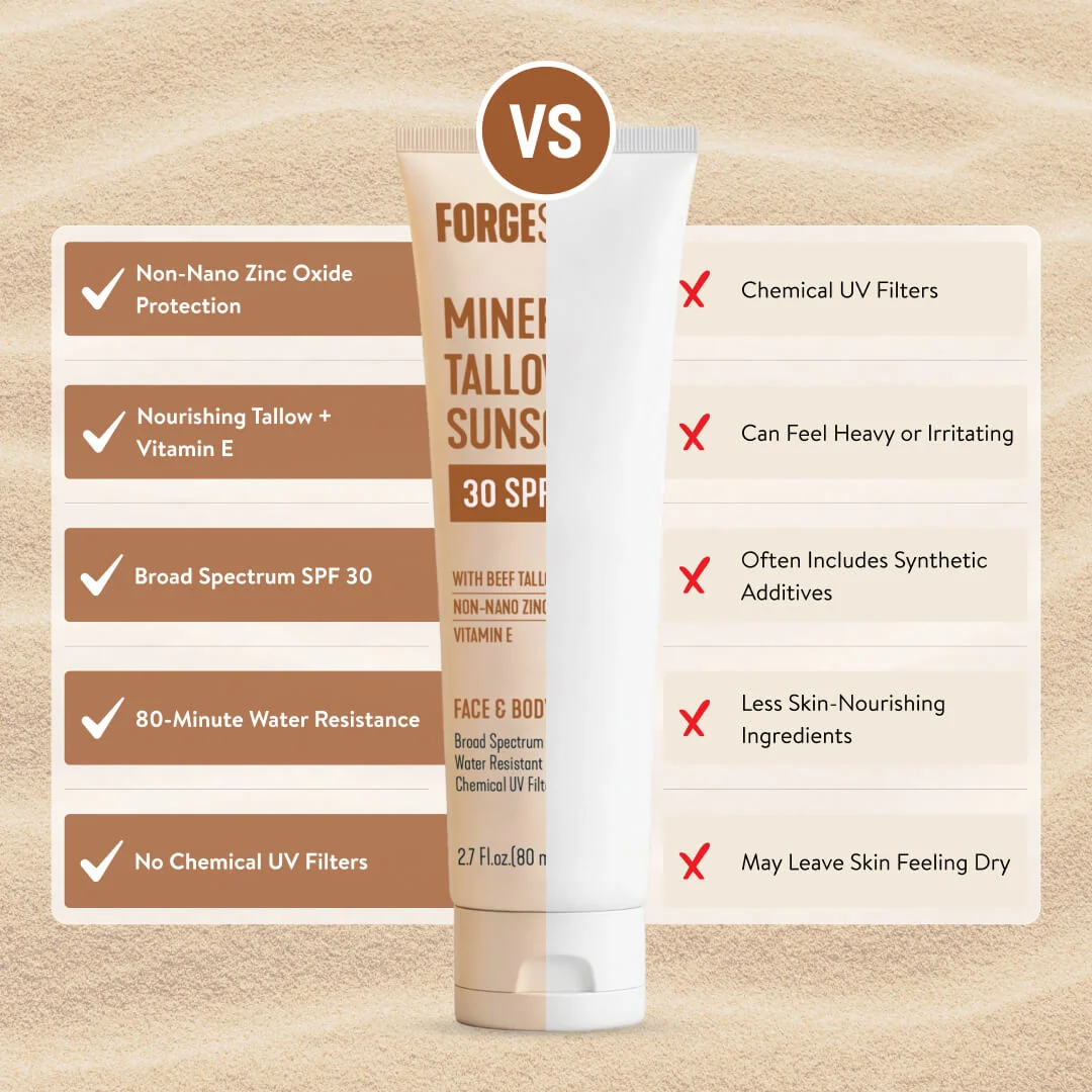 Mineral Tallow Sunscreen SPF30 - Image 5